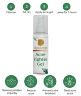 Acne Fighter Gel